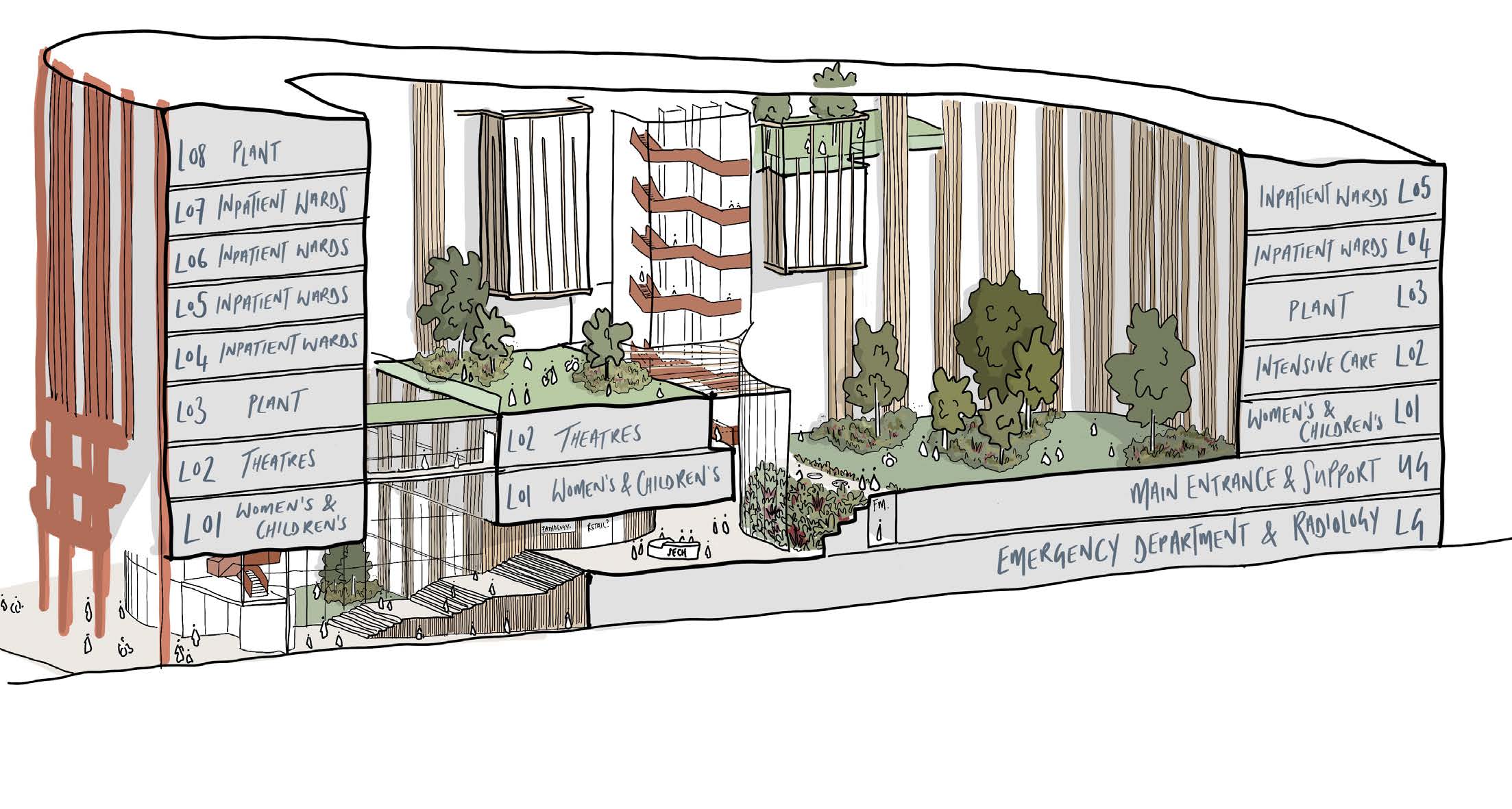 Sketch showing the entrance and internal courtyards with proposed floor uses labelled